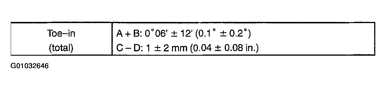 G01032646
