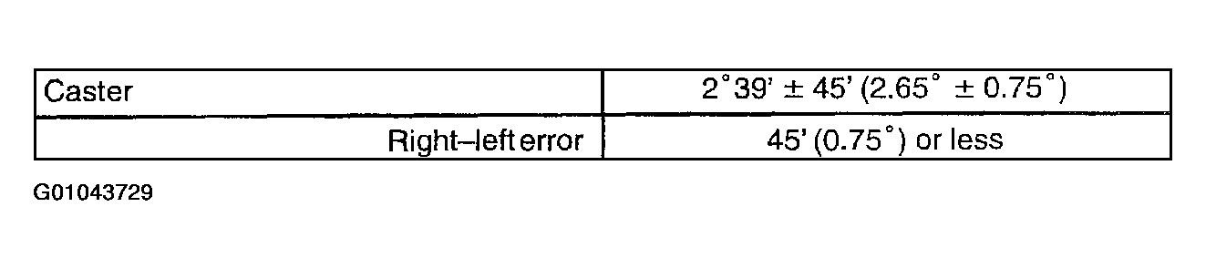 G01043729