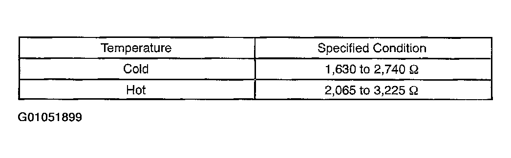 G01051899