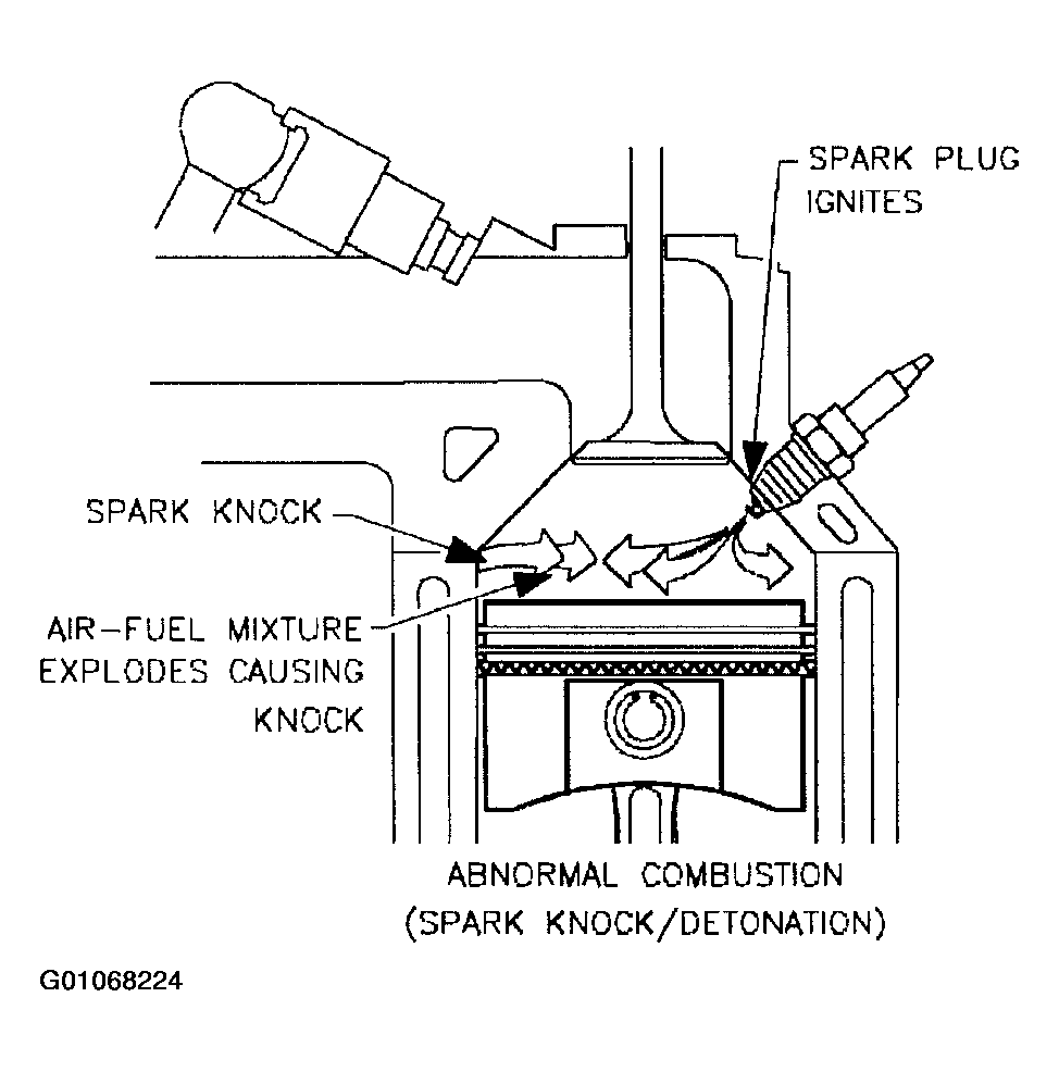 G01068224