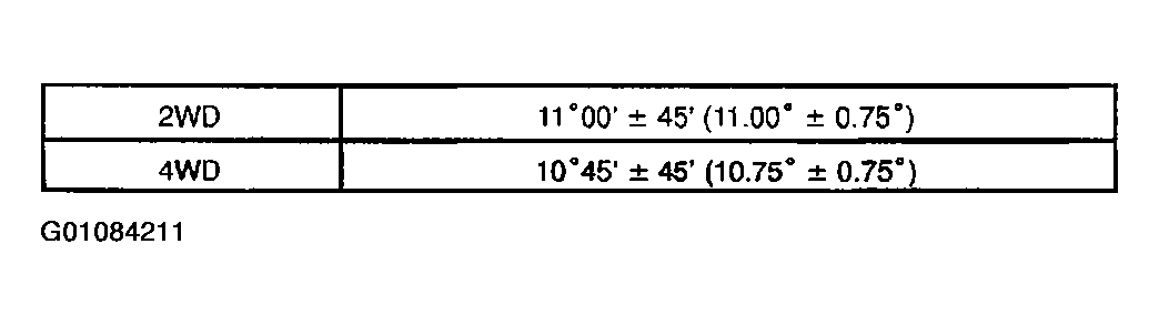 G01084211