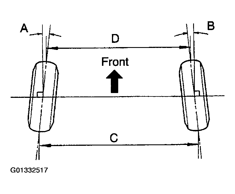 G01332517