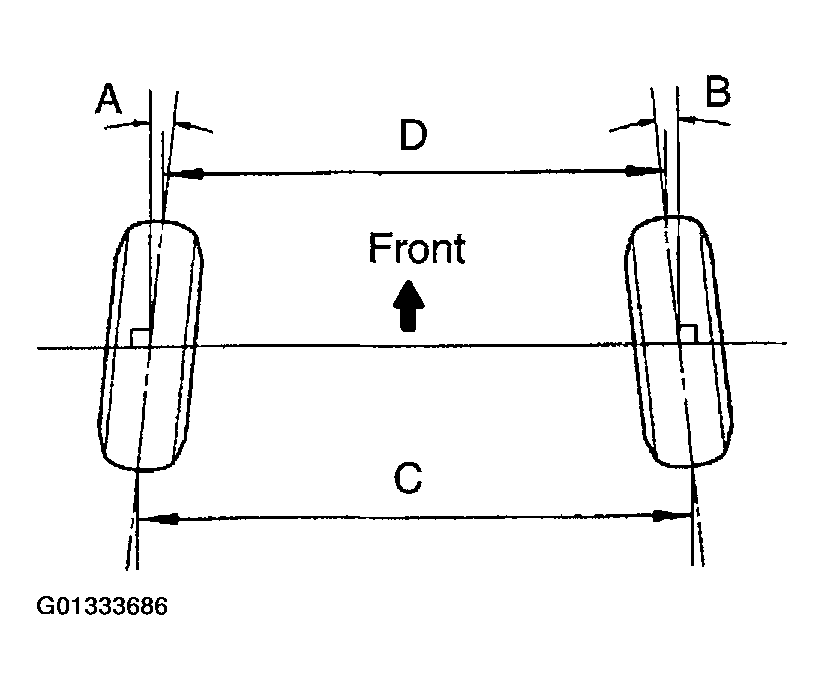 G01333686