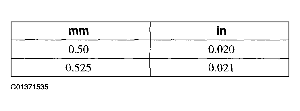 G01371535