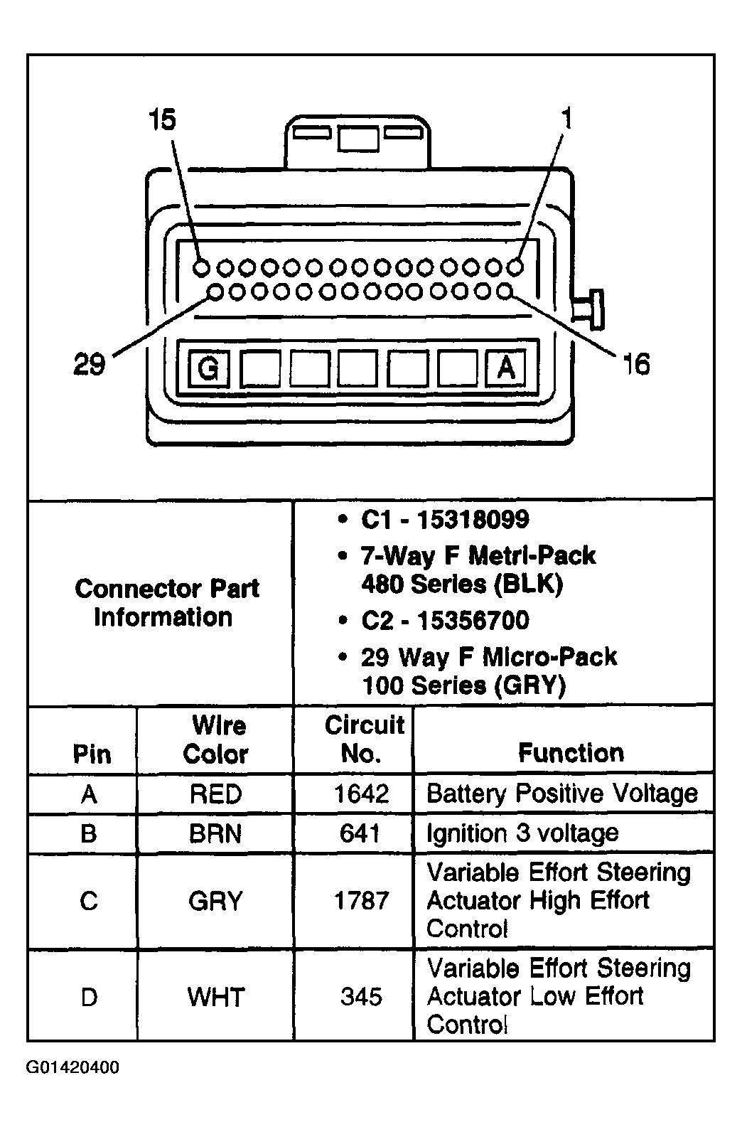G01420400