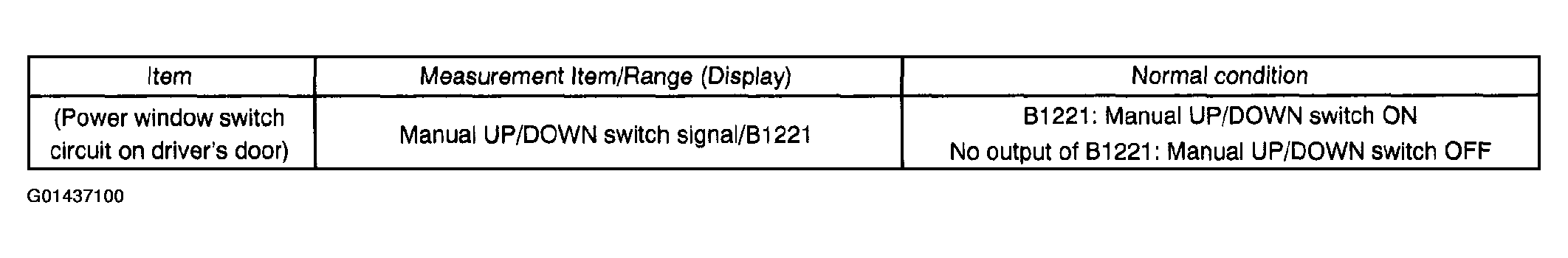 G01437100