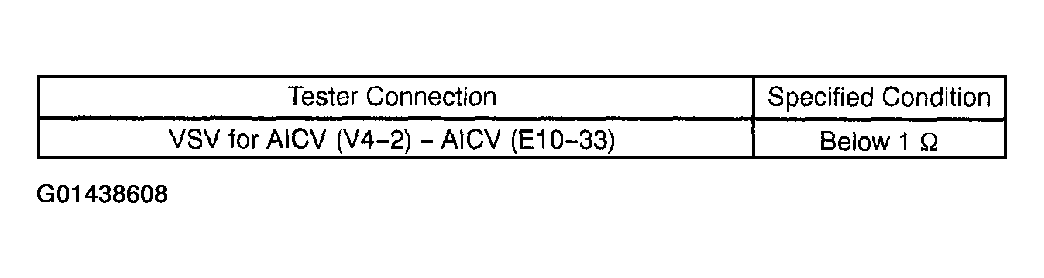 G01438608