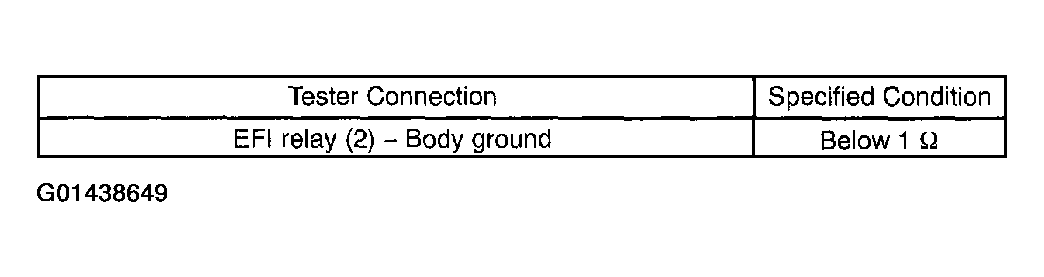 G01438649
