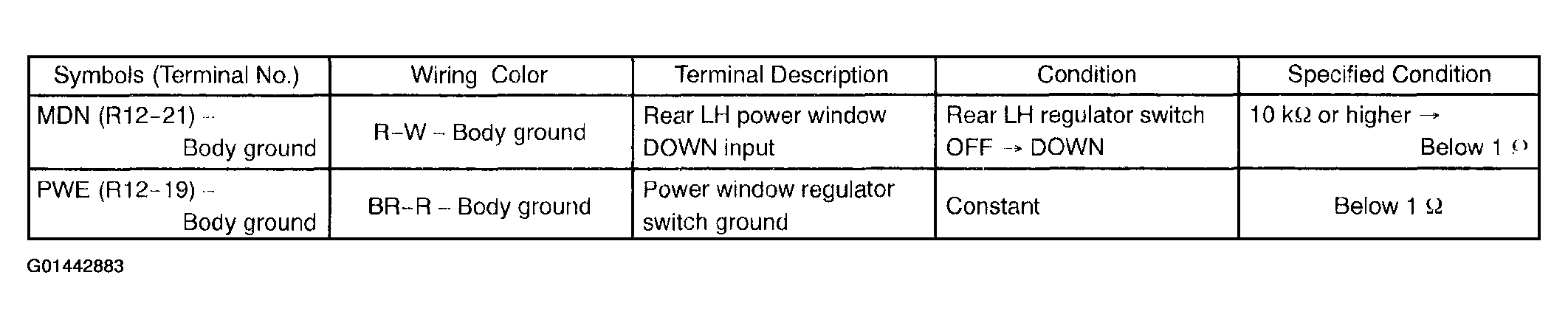 G01442883