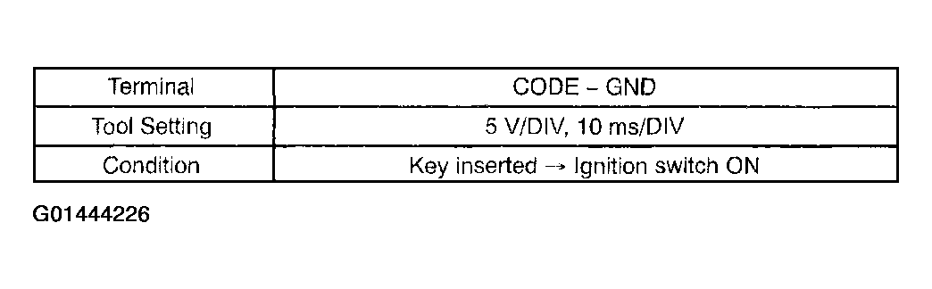 G01444226