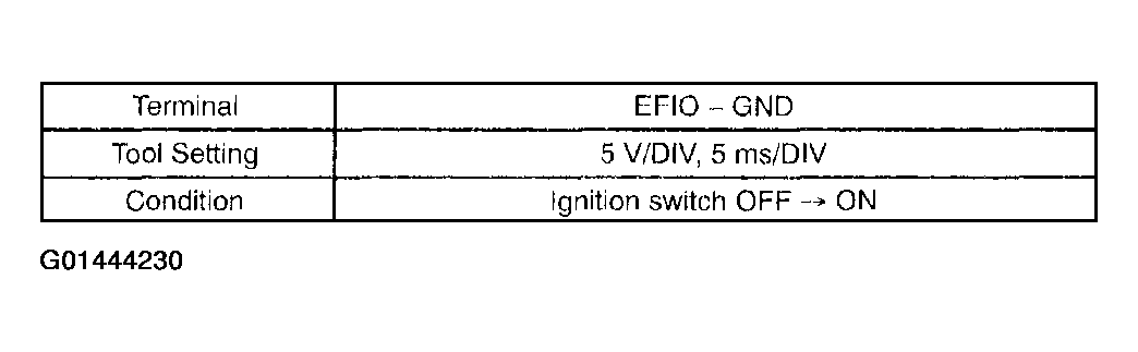 G01444230