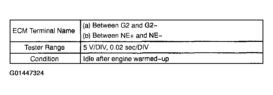 G01447324