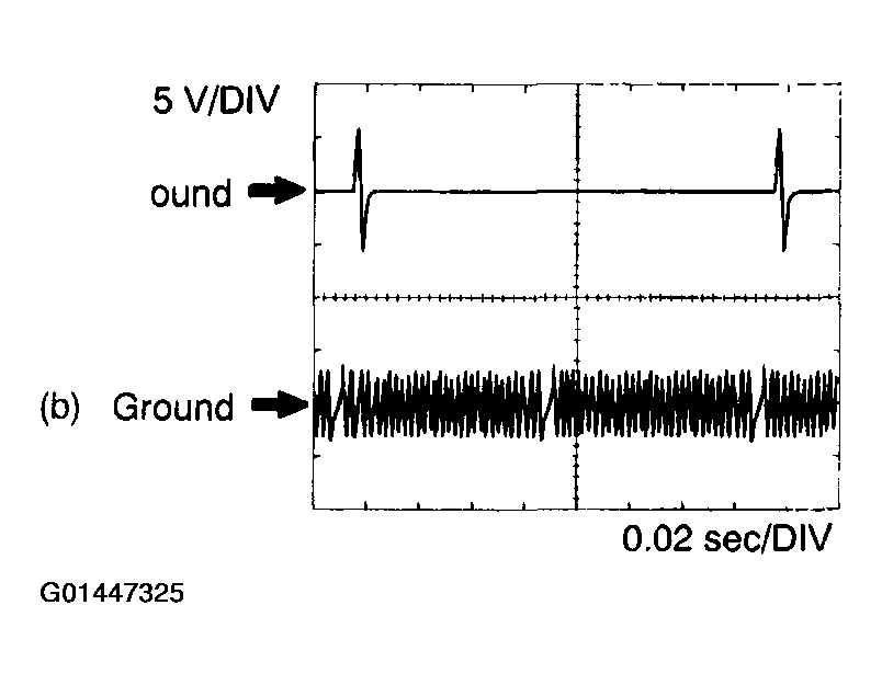 G01447325