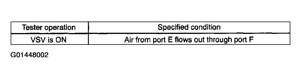G01448002