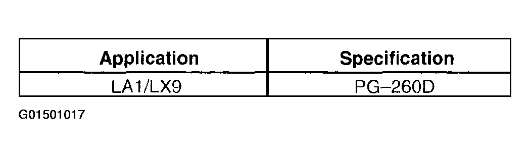 G01501017