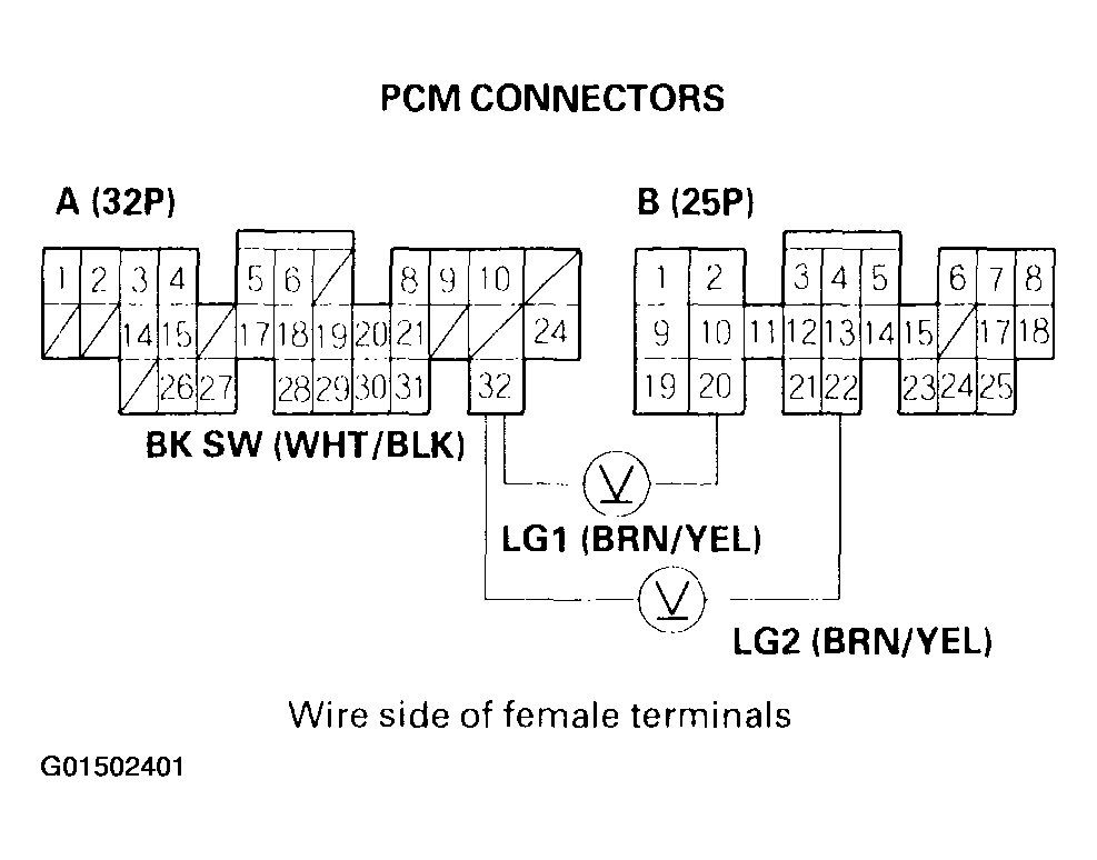 G01502401