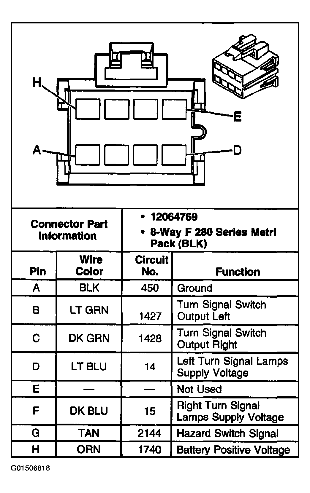 G01506818
