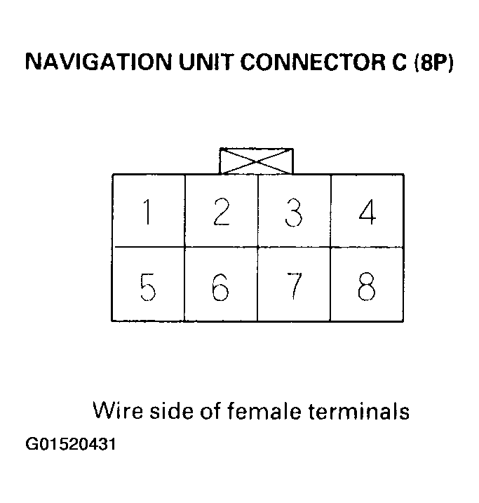 G01520431