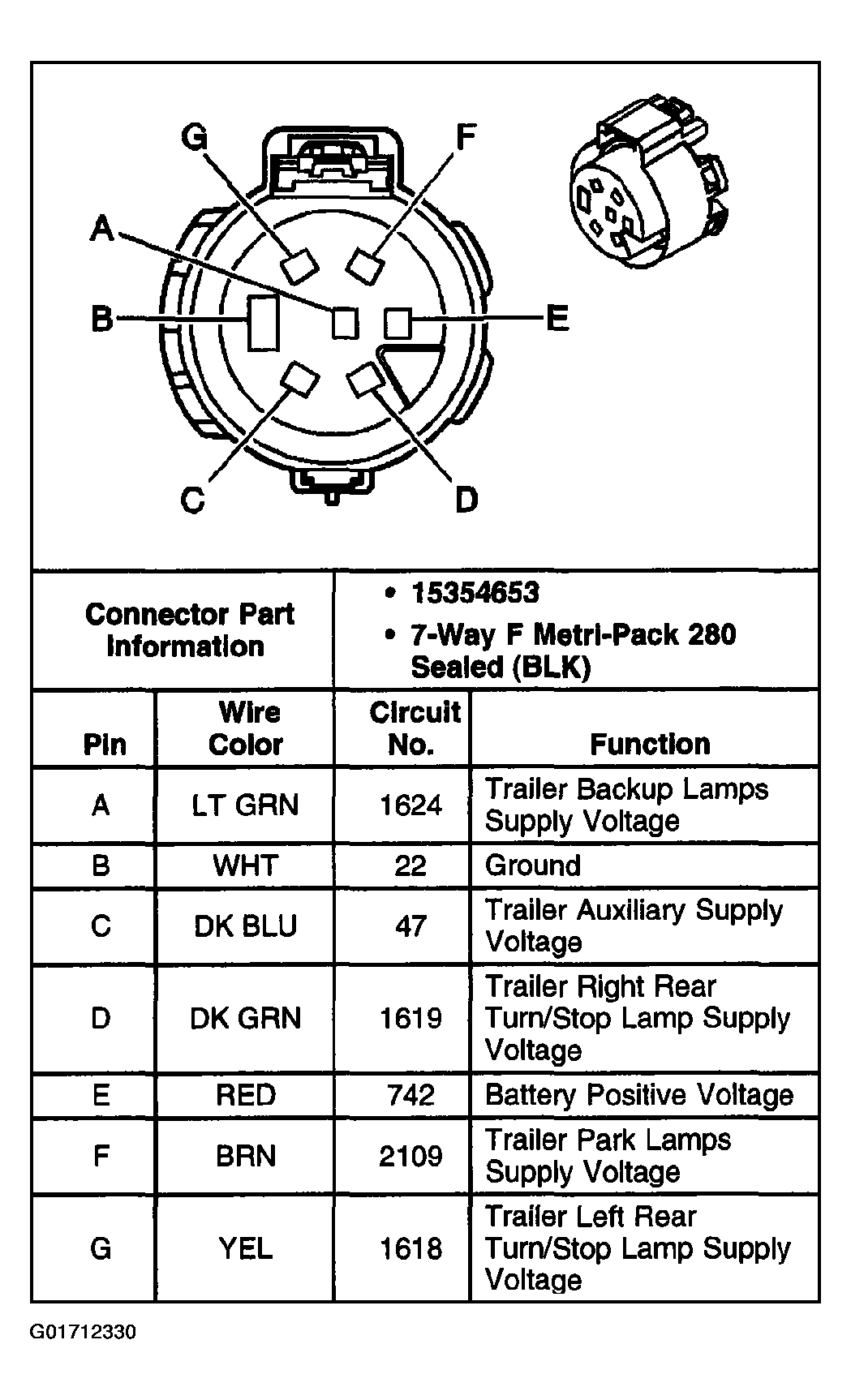 G01712330