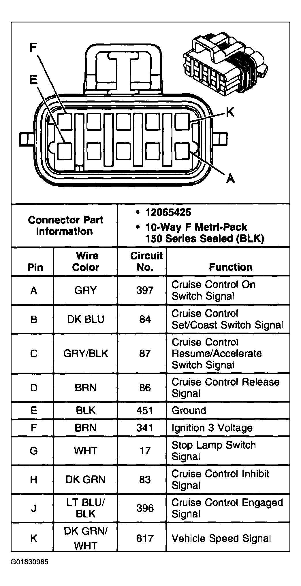 G01830985