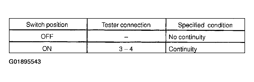 G01895543