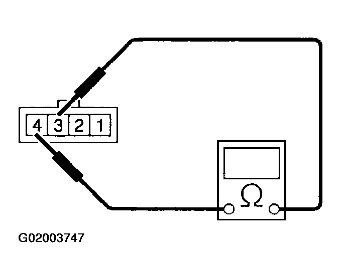 G02003747