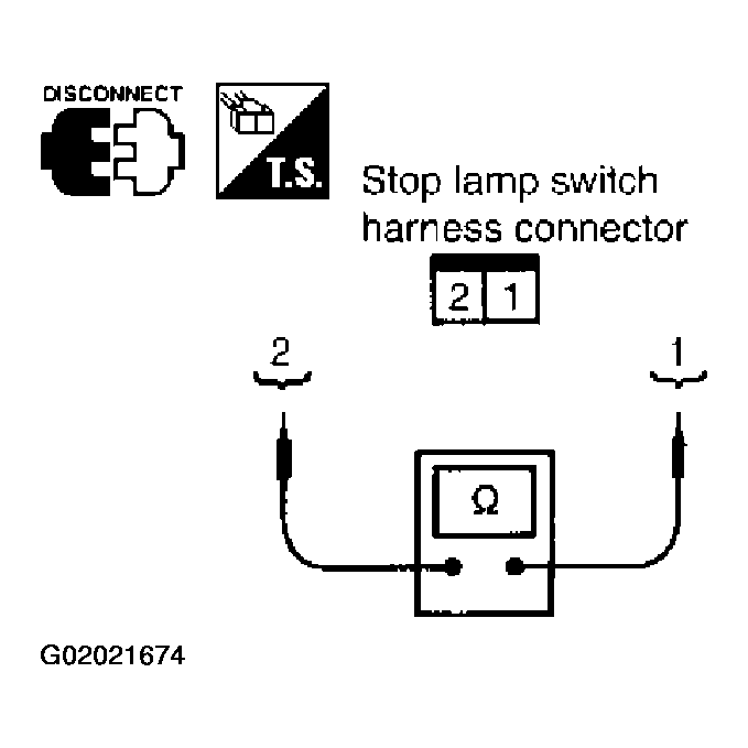 G02021674