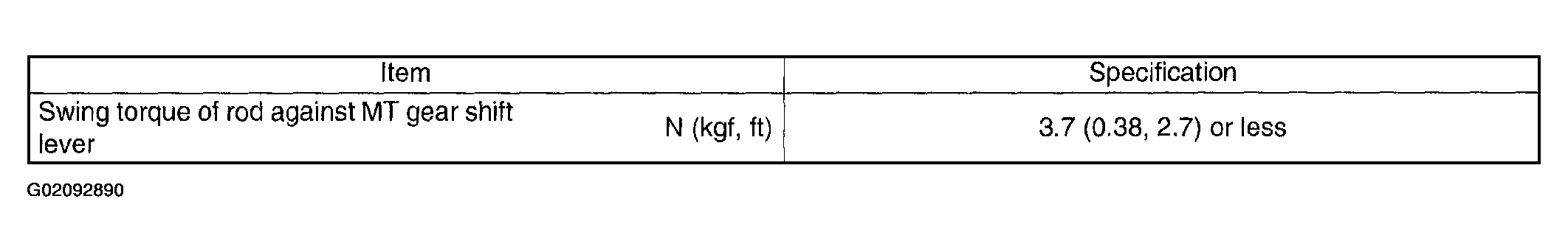 G02092890