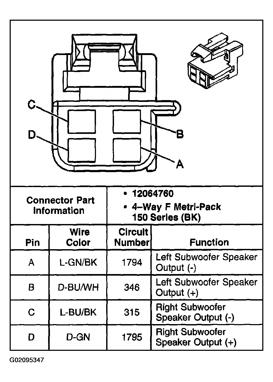 G02095347