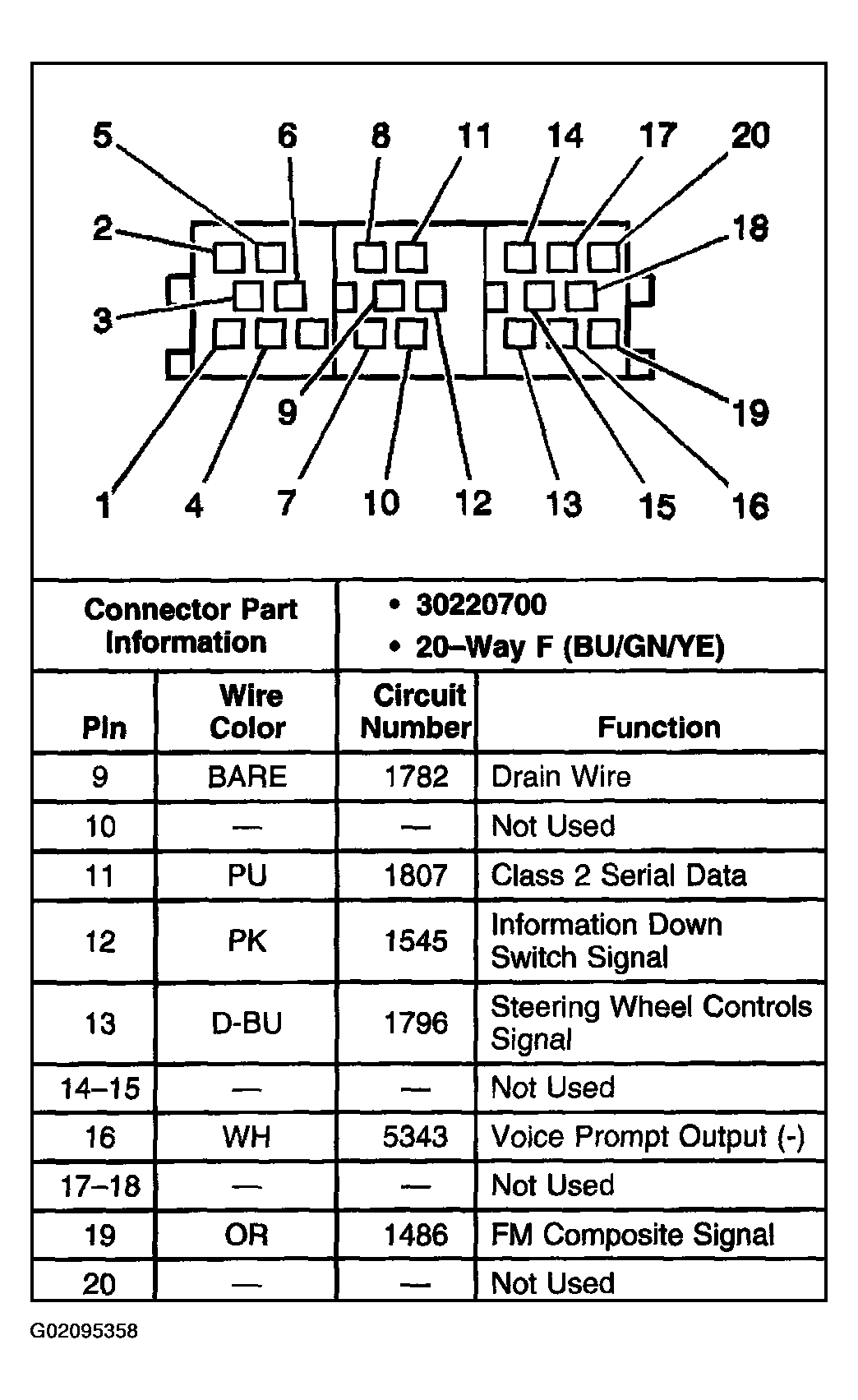 G02095358