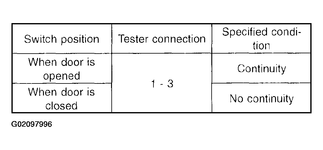 G02097996