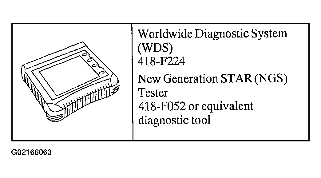G02166063