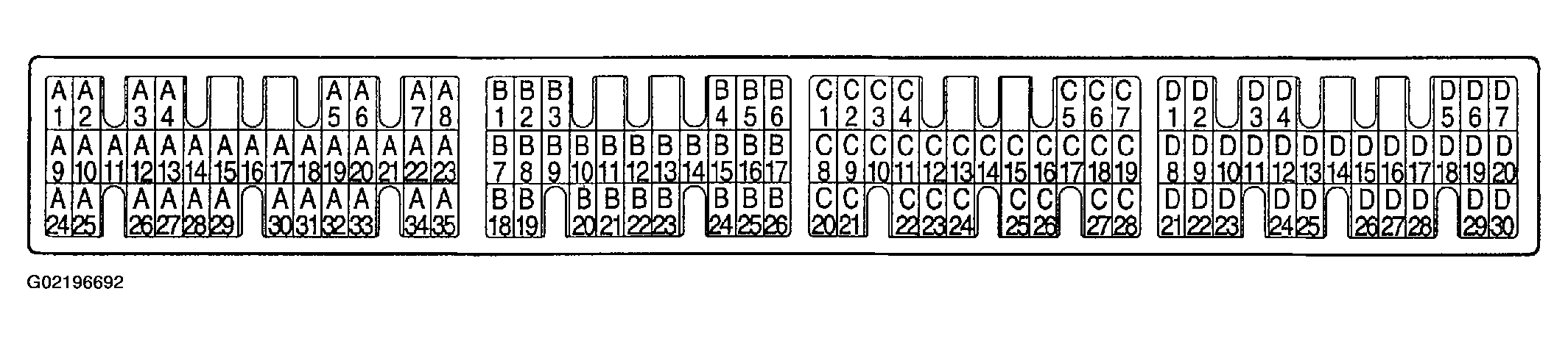 G02196692