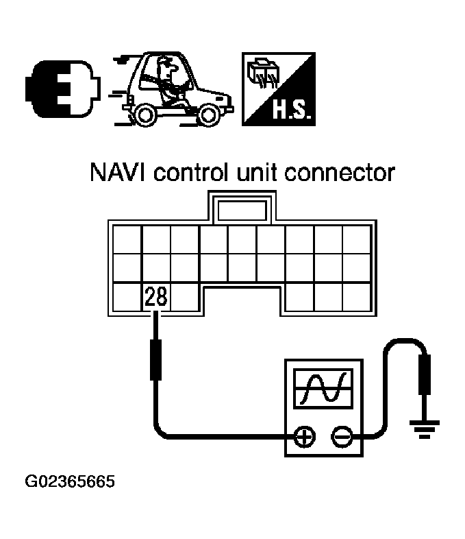 G02365665