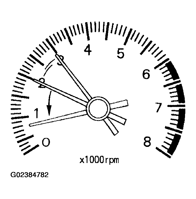 G02384782