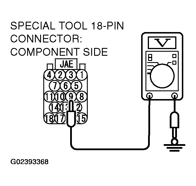 G02393368