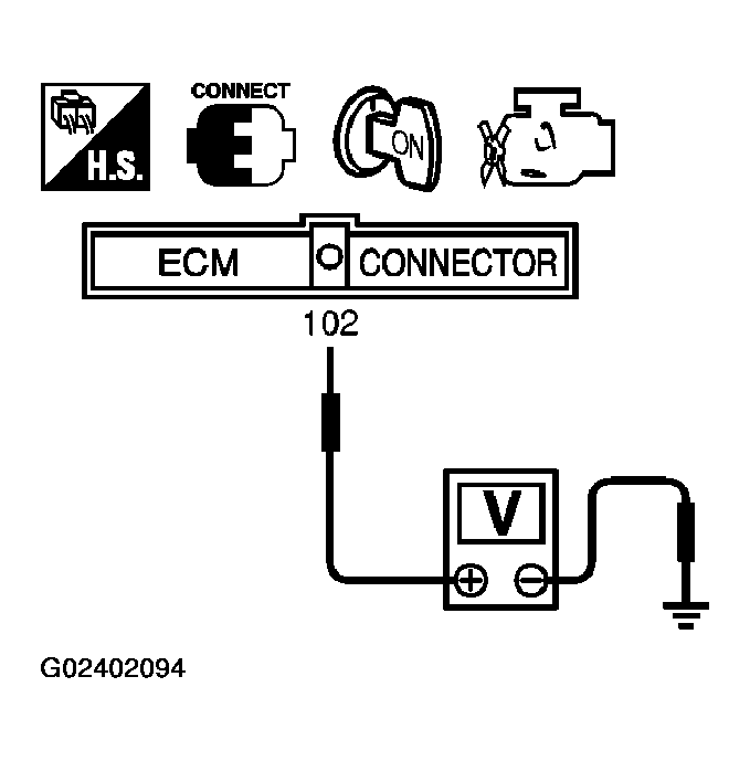 G02402094