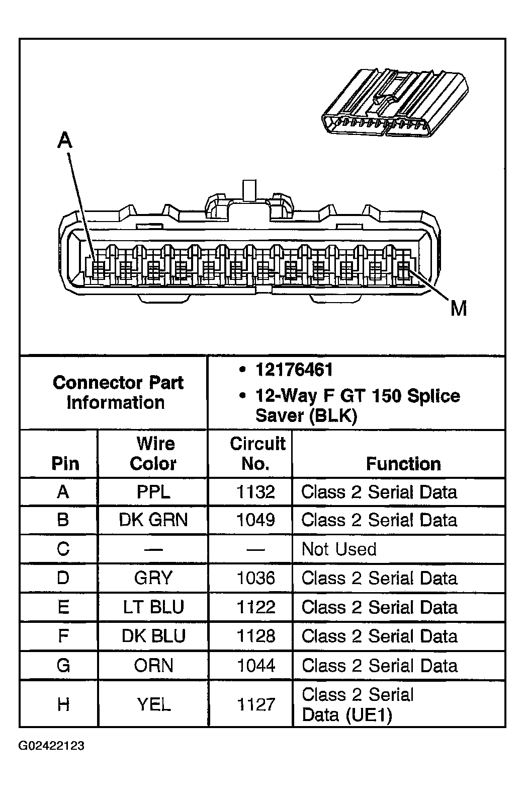 G02422123