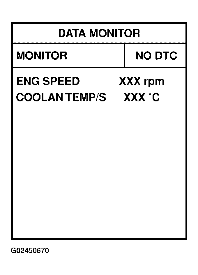 G02450670