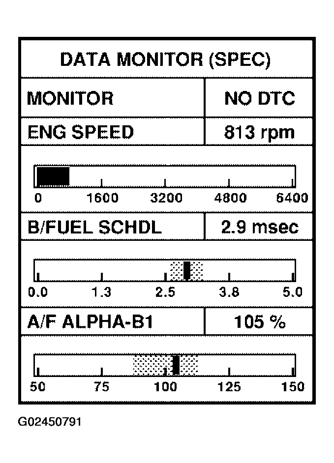 G02450791