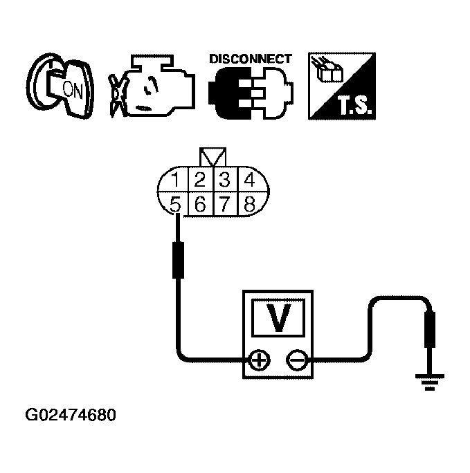 G02474680