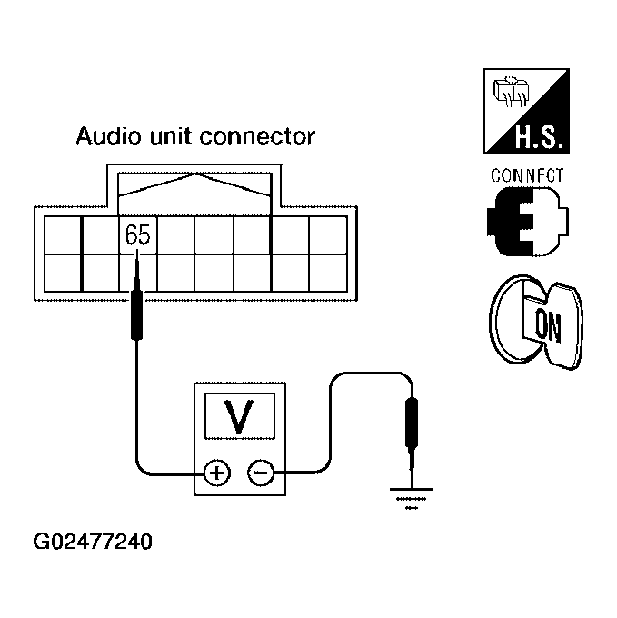 G02477240