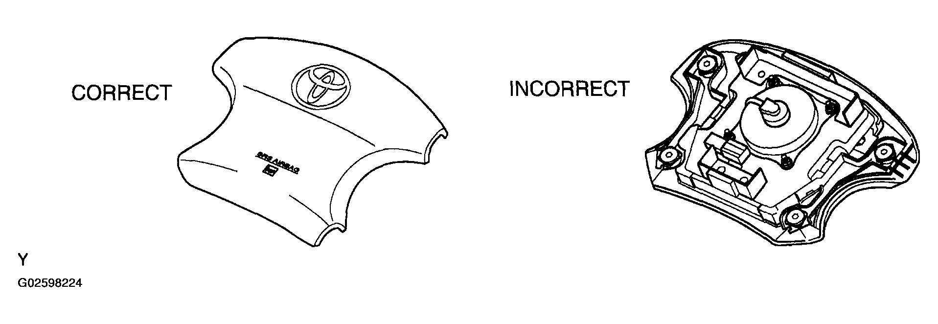 G02598224