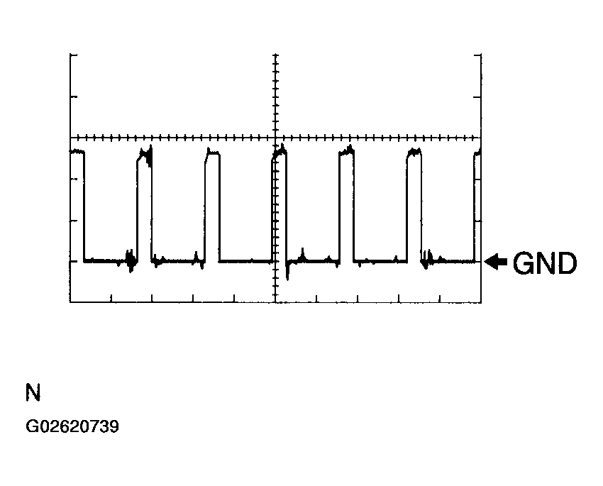 G02620739