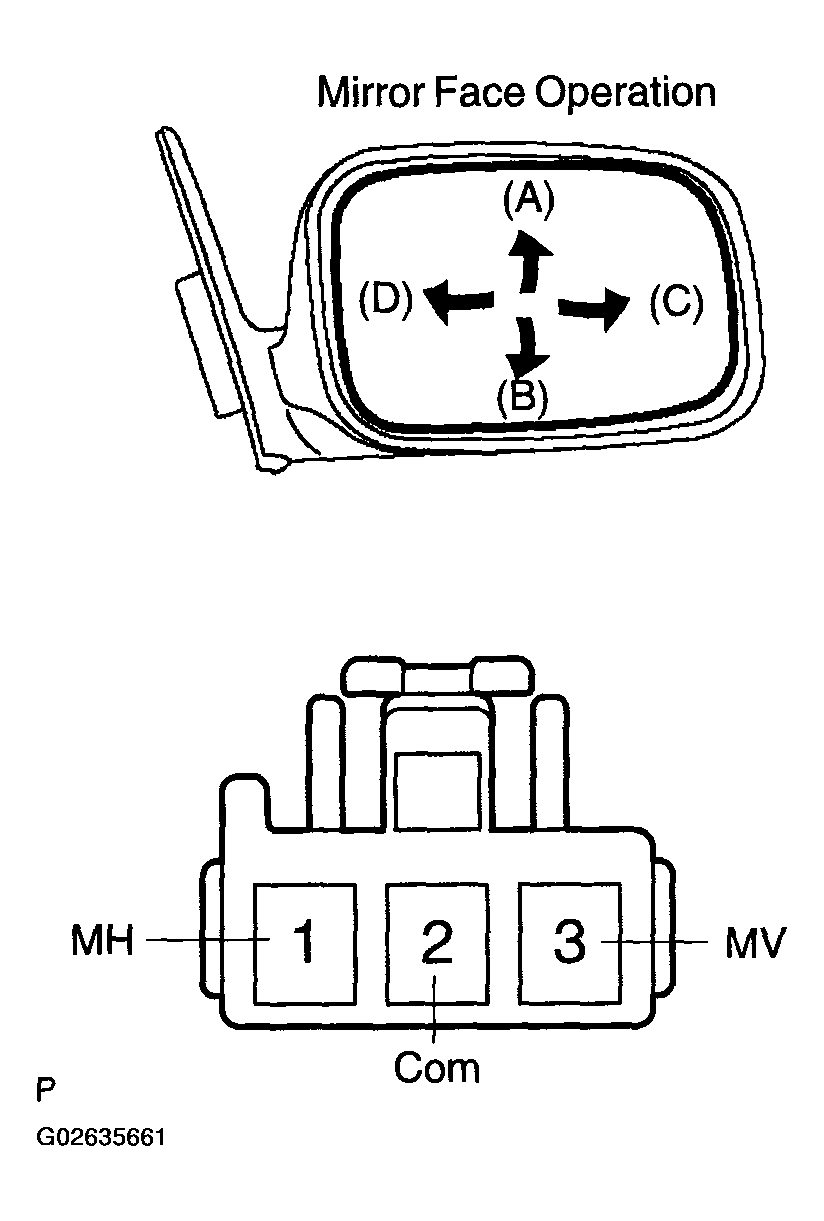 G02635661