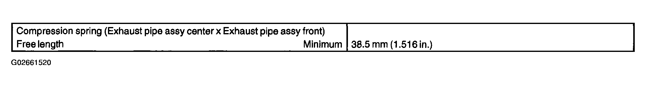 G02661520