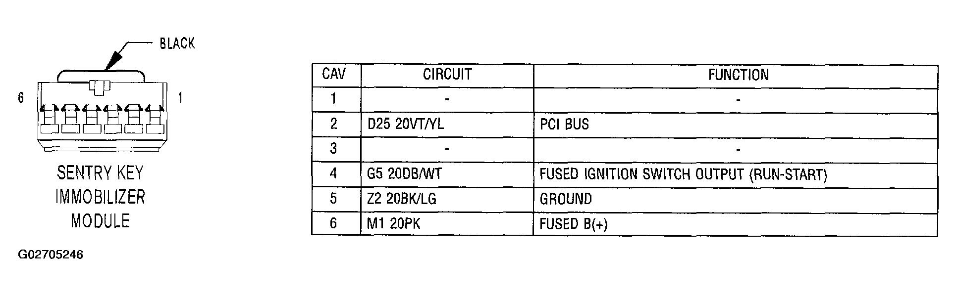 G02705246