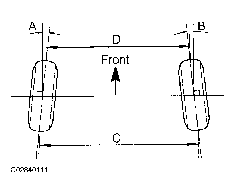 G02840111