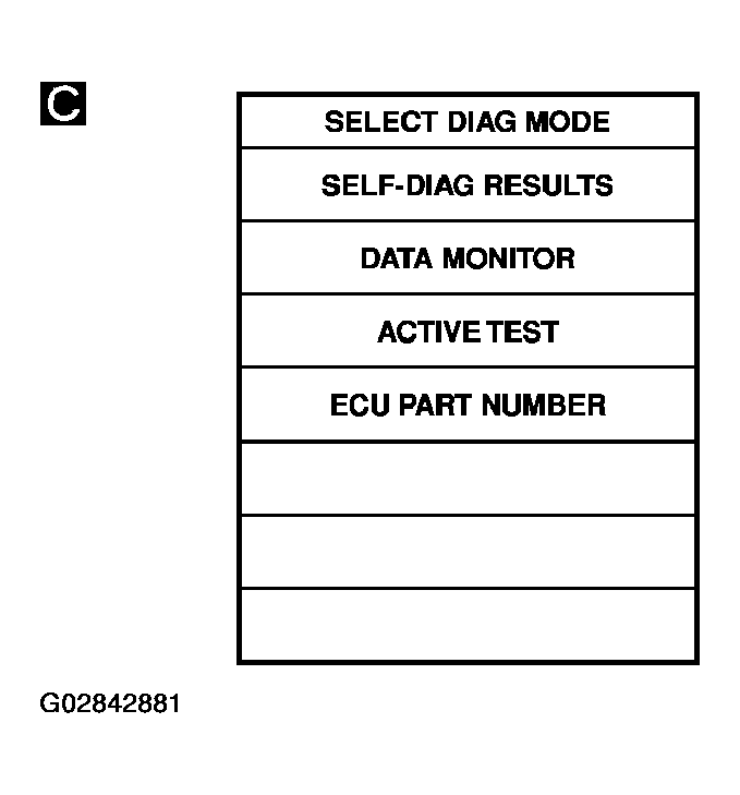 G02842881