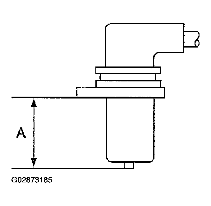 G02873185